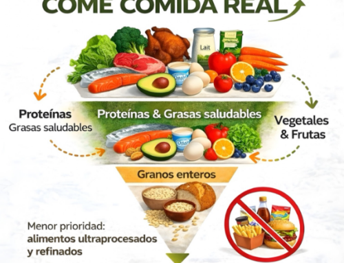 2026: El año en que tu salud puede cambiar de verdad